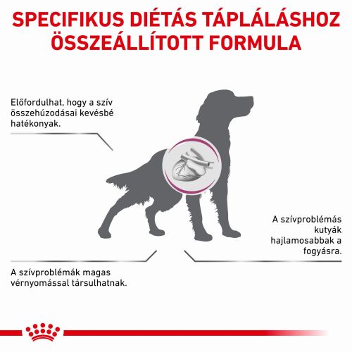 Royal Canin Cardiac  2 kg