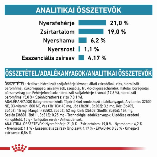 Royal Canin Hypoallergenic 21  2 kg