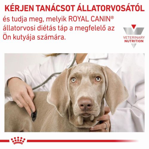 Royal Canin Sensitivity Control 21  1.5 kg