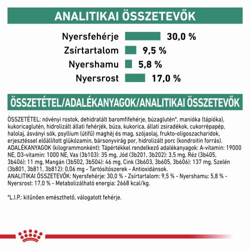 Royal Canin Satiety Weight Management Sat 30  12 kg