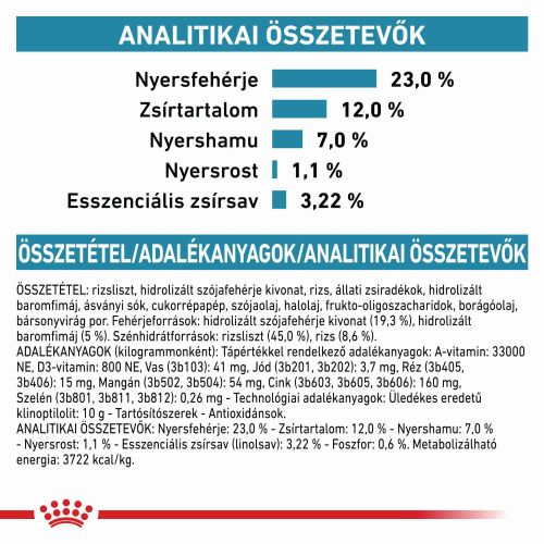 Royal Canin Hypoallergenic Moderate Calorie 23  7 kg