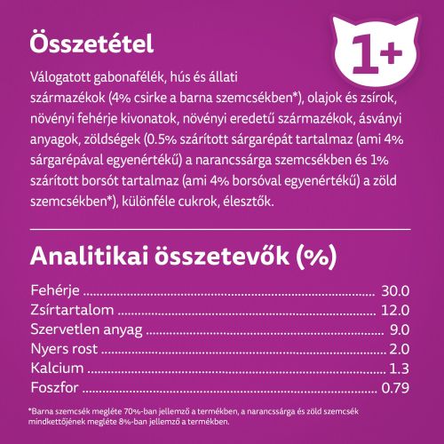 Whiskas szárazeledel csirkével  1.4 kg