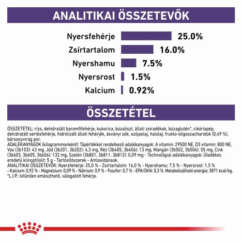 Royal Canin Adult Small Dog  8 kg