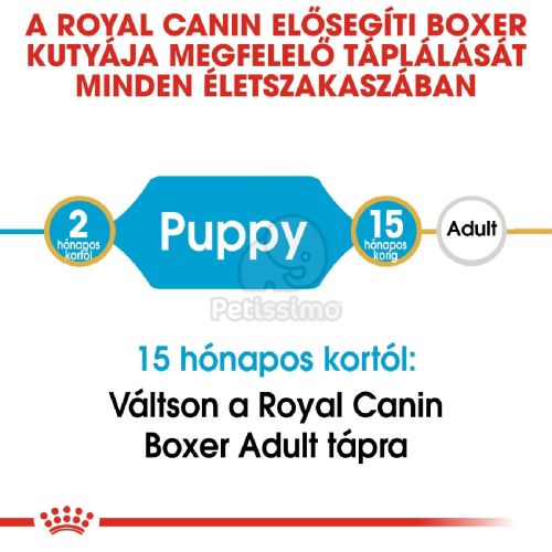 Royal Canin Boxer Puppy - Boxer kölyök kutya száraz táp  3 kg