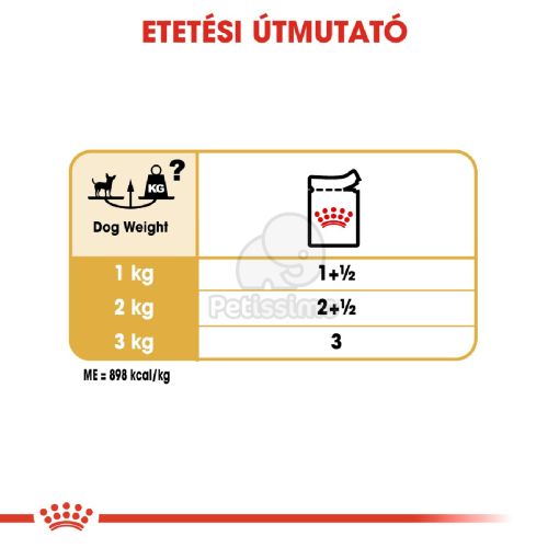 Royal Canin Chihuahua Adult - Csivava felnőtt kutya nedves táp  85 g