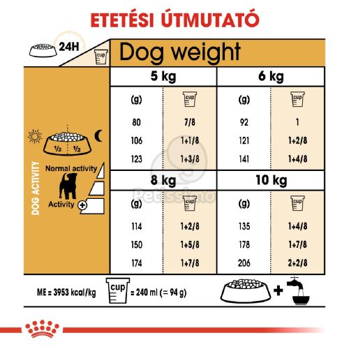 Royal Canin Jack Russell Terrier Adult - Jack Russell Terrier felnőtt kutya száraz táp  1.5 kg