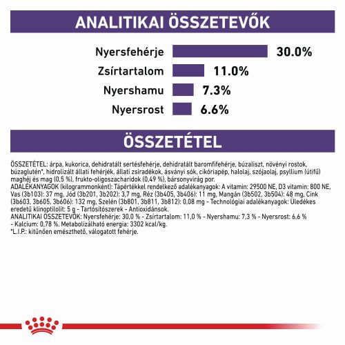Royal Canin Neutered Adult Small Dog  8 kg