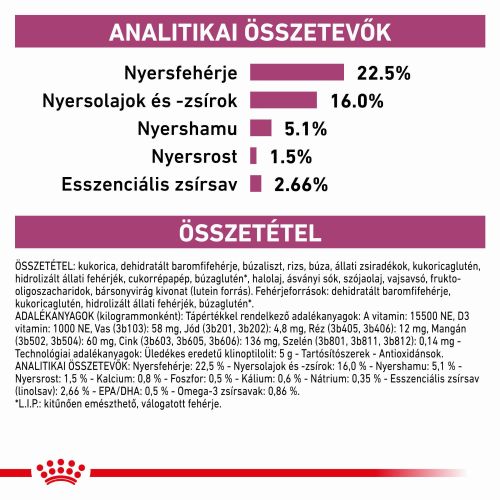 Royal Canin Early Renal  7 kg