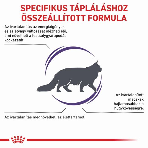 Royal Canin Feline Neutered Satiety Balance  3.5 kg