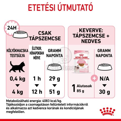 Royal Canin Kitten - kölyök macska száraz táp  1.2 kg