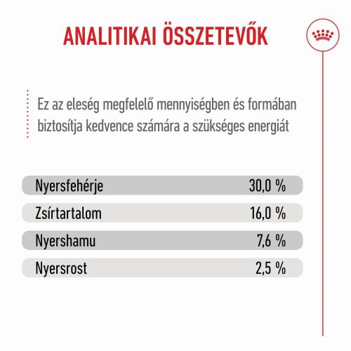 Royal Canin Maxi Puppy - nagytestű kölyök kutya száraz táp  12 kg