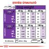 Royal Canin Giant Adult - óriás testű felnőtt kutya száraz táp  15 kg