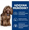 Hill's Prescription Diet b/d Ageing and Alertness Care száraz kutyatáp  12 kg