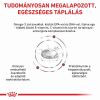 Royal Canin Gastrointestinal Low Fat  1.5 kg
