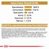 Royal Canin Urinary S/O 18  7.5 kg