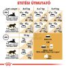 Royal Canin Maine Coon Adult - Maine Coon felnőtt macska száraz táp  2 kg