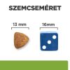 Hill's Prescription Diet Metabolic Weight Management száraz kutyatáp  12 kg