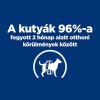 Hill's Prescription Diet Metabolic Weight Management száraz kutyatáp  12 kg