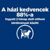Hill's Prescription Diet Metabolic Weight Management száraz macskatáp  1.5 kg
