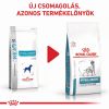 Royal Canin Hypoallergenic Moderate Calorie 23  7 kg