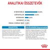 Royal Canin Medium Starter Mother & Babydog - közepes testű kölyök vemhes kutya száraz táp  1 kg
