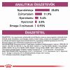 Royal Canin Mobility Support  2 kg