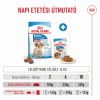 Royal Canin Medium Puppy - közepes testű kölyök kutya száraz táp  15 kg