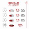 Royal Canin Medium Puppy - közepes testű kölyök kutya száraz táp  15 kg