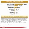 Royal Canin Feline Urinary S/O 34  7 kg