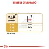Royal Canin Chihuahua Adult - Csivava felnőtt kutya nedves táp  85 g