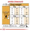 Royal Canin Jack Russell Terrier Adult - Jack Russell Terrier felnőtt kutya száraz táp  1.5 kg