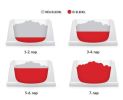 Hill's Science Plan Mature Adult 7+ Hairball Indoor száraz macskatáp  1.5 kg