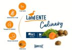 Happy Cat Culinary Adult Land Ente - Kacsa  4 kg