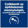 Hill's Prescription Diet u/d Urinary Care száraz kutyatáp  4 kg