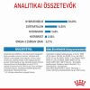 Royal Canin Maxi Puppy - nagytestű kölyök kutya száraz táp  3 kg