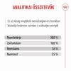 Royal Canin Maxi Puppy - nagytestű kölyök kutya száraz táp  12 kg