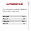 Royal Canin Maxi Adult - nagytestű felnőtt kutya száraz táp  3 kg