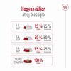 Royal Canin Maxi Adult - nagytestű felnőtt kutya száraz táp  3 kg
