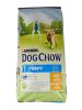 Dog Chow Puppy Chicken  14 kg